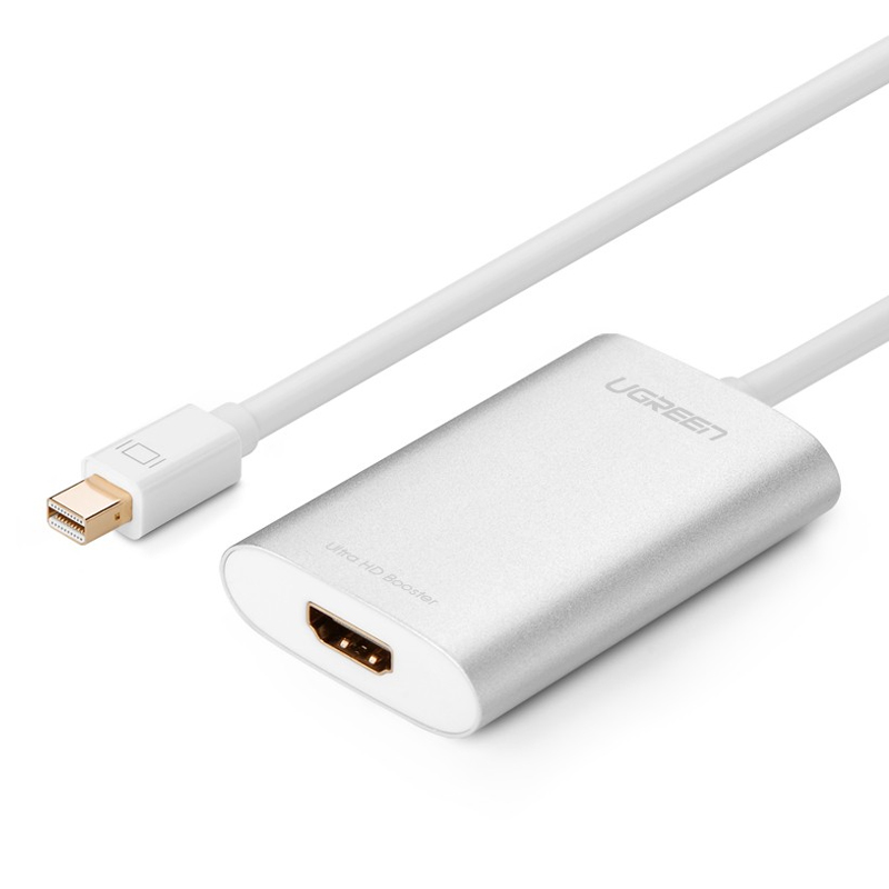 Адаптер DP/Mini DP-HDMI